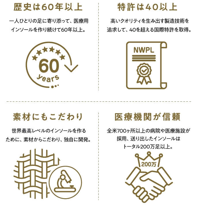 たむら鍼灸整骨院のイメージ画像