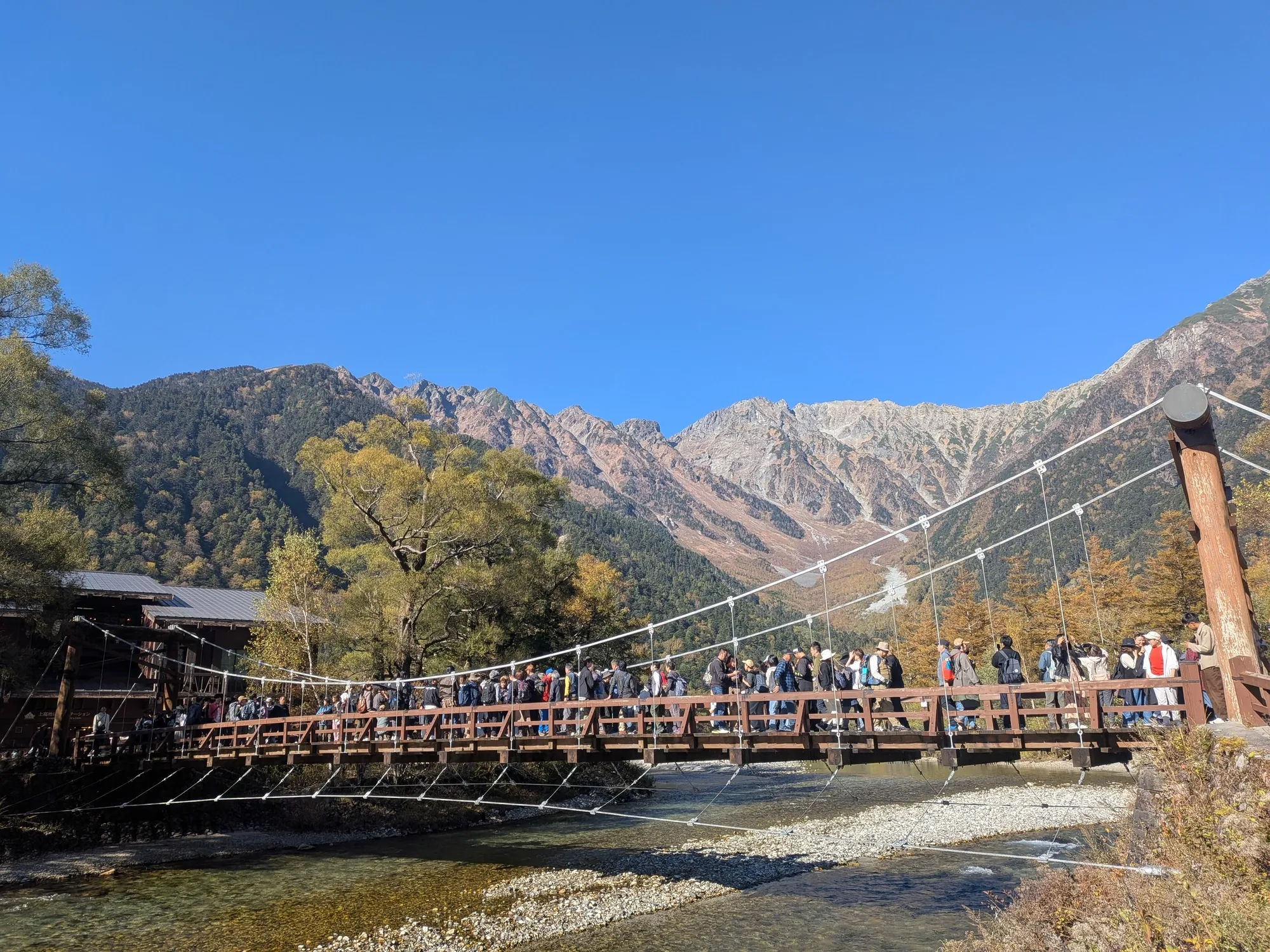 河童橋と奥穂高岳