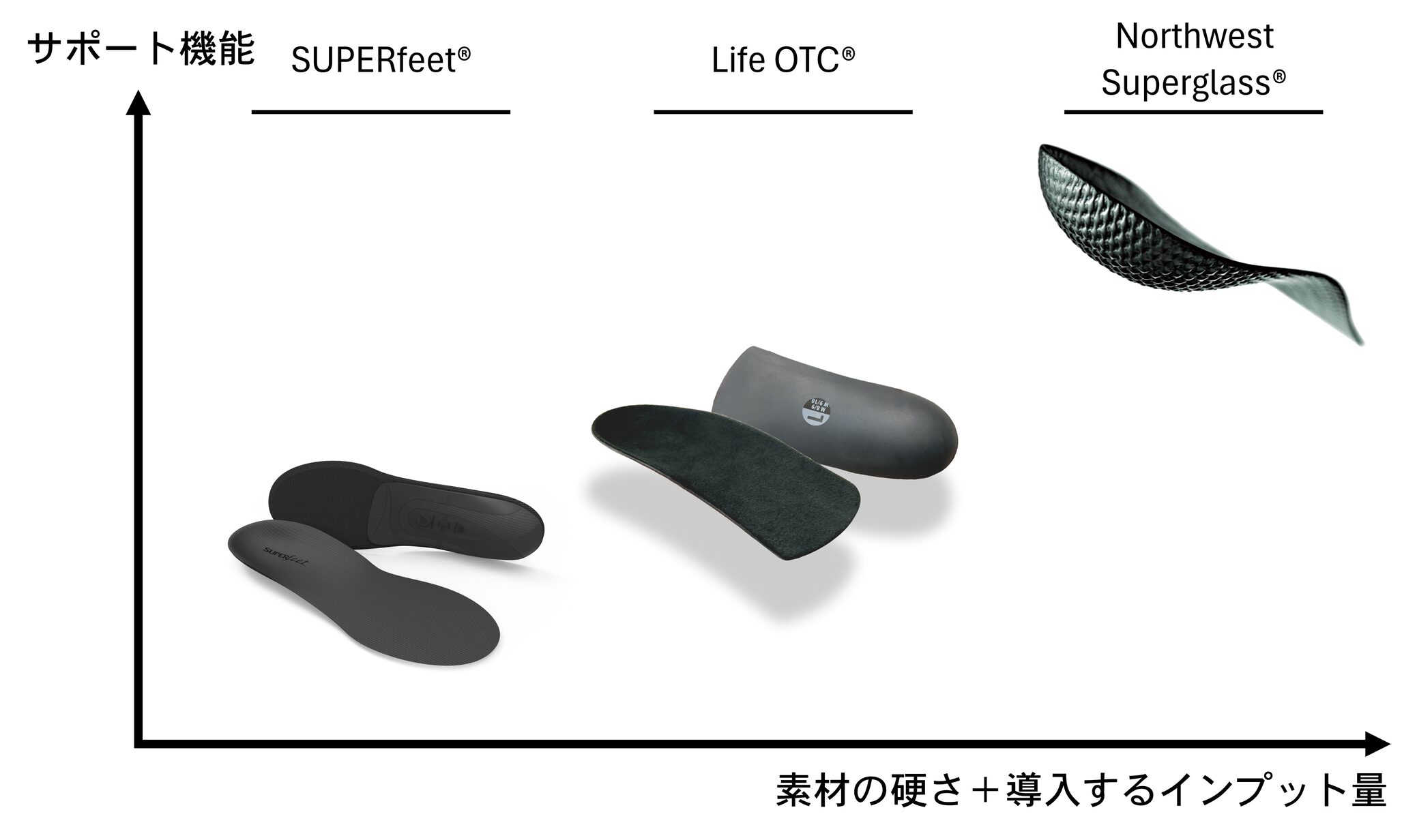 たむら鍼灸整骨院のイメージ画像