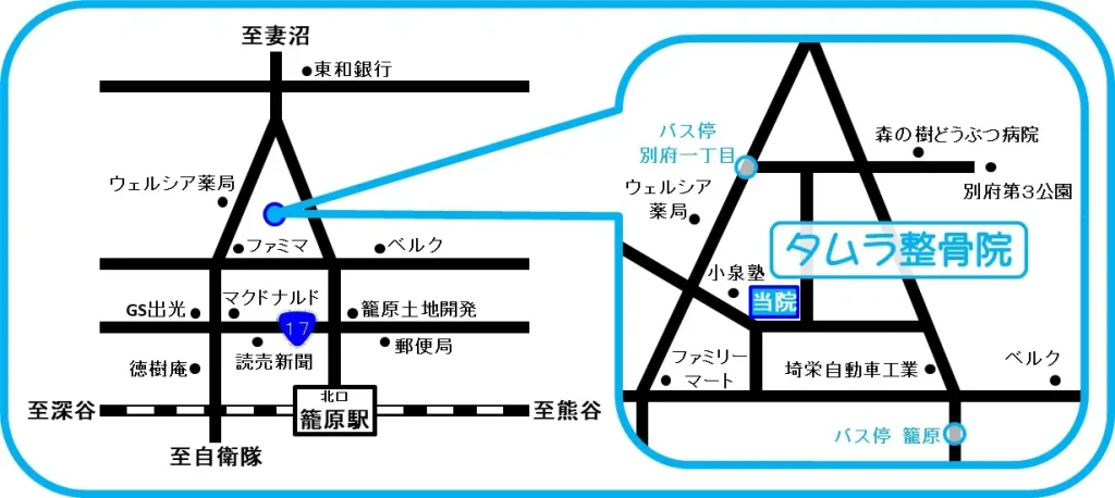 タムラ整骨院アクセスマップ地図