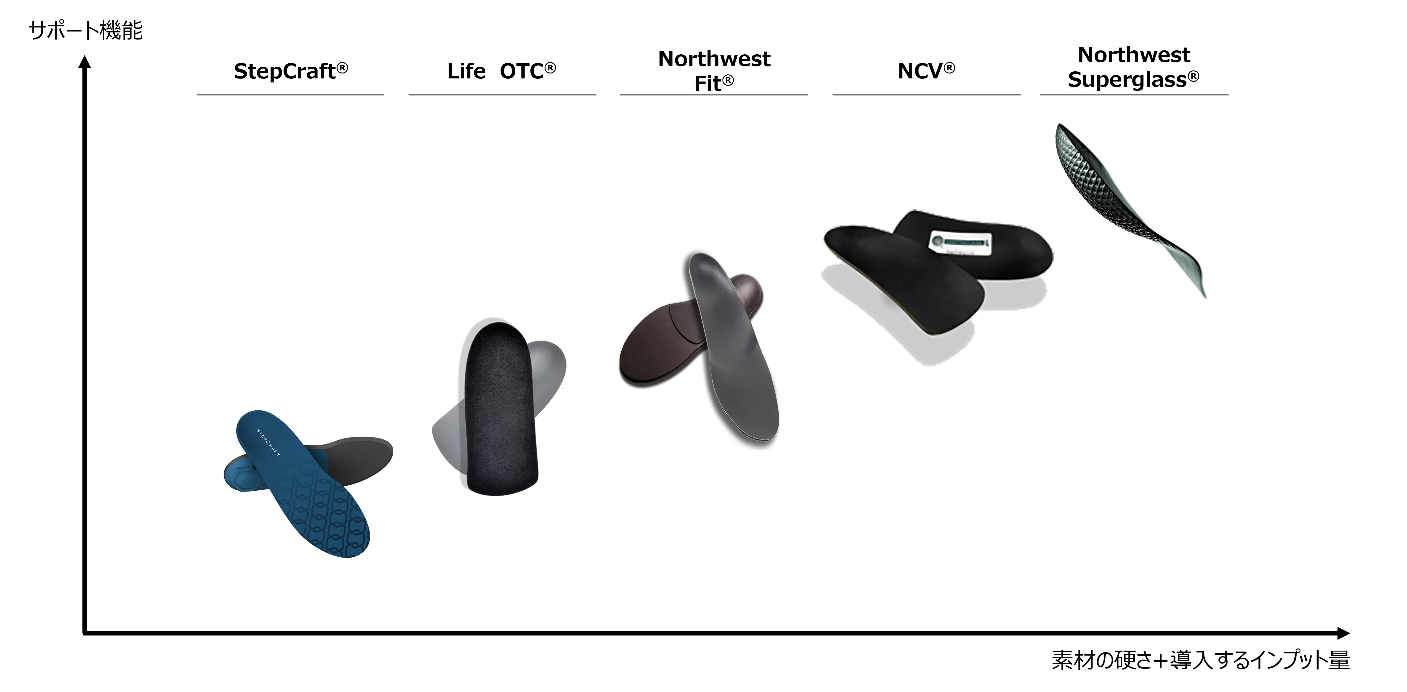たむら鍼灸整骨院のイメージ画像