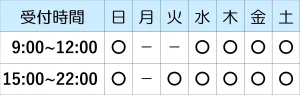営業時間