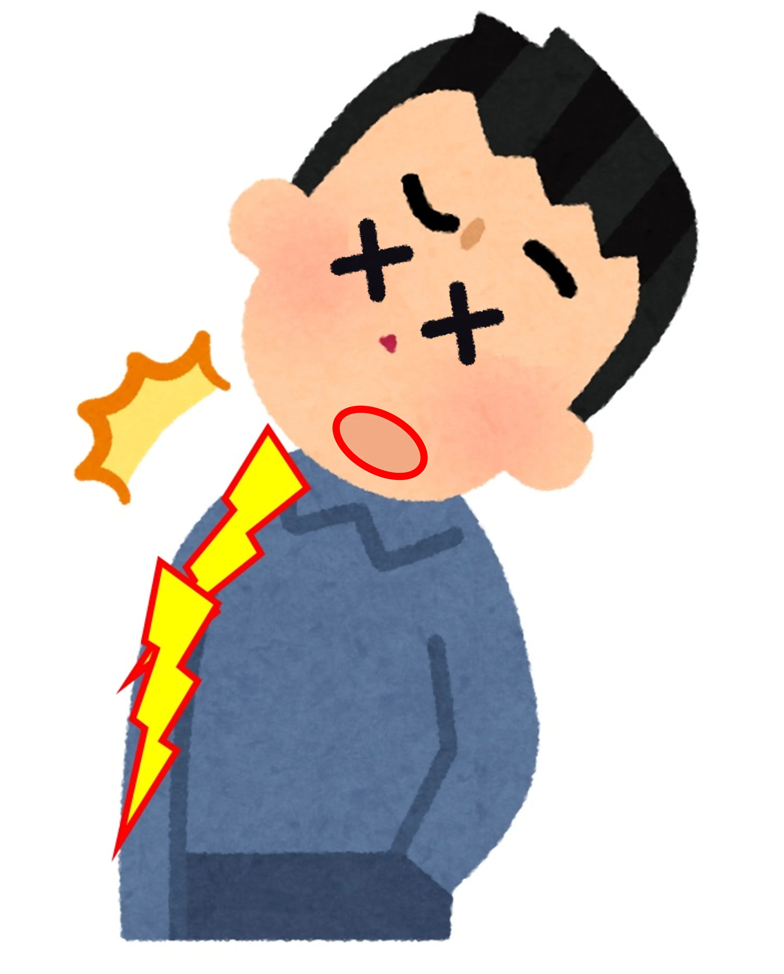 斜角筋症候群